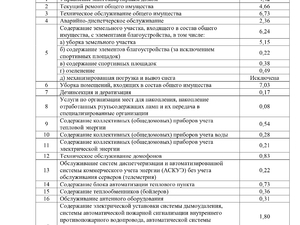 Тариф ул. Мельникайте